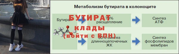 шишки Балабаново